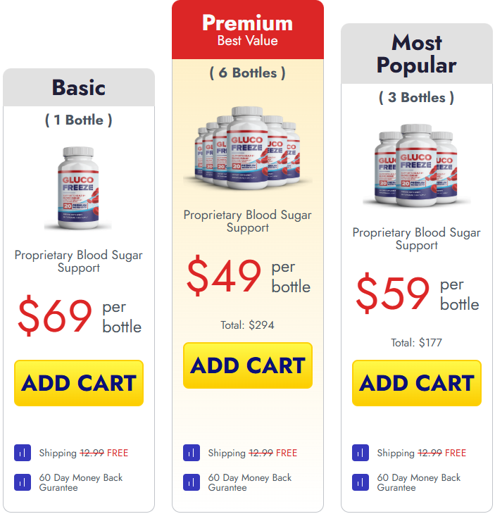glucofreeze-official-website-buy